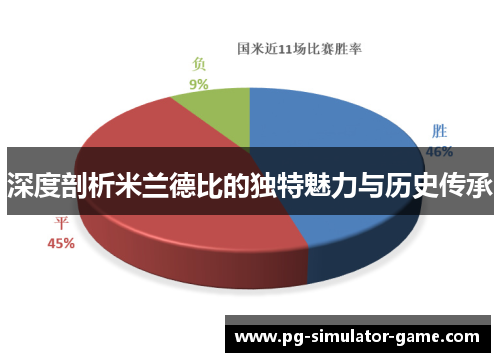 深度剖析米兰德比的独特魅力与历史传承