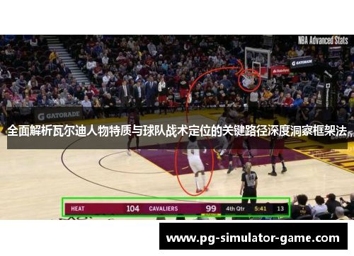 全面解析瓦尔迪人物特质与球队战术定位的关键路径深度洞察框架法