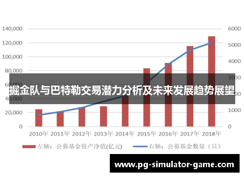 掘金队与巴特勒交易潜力分析及未来发展趋势展望
